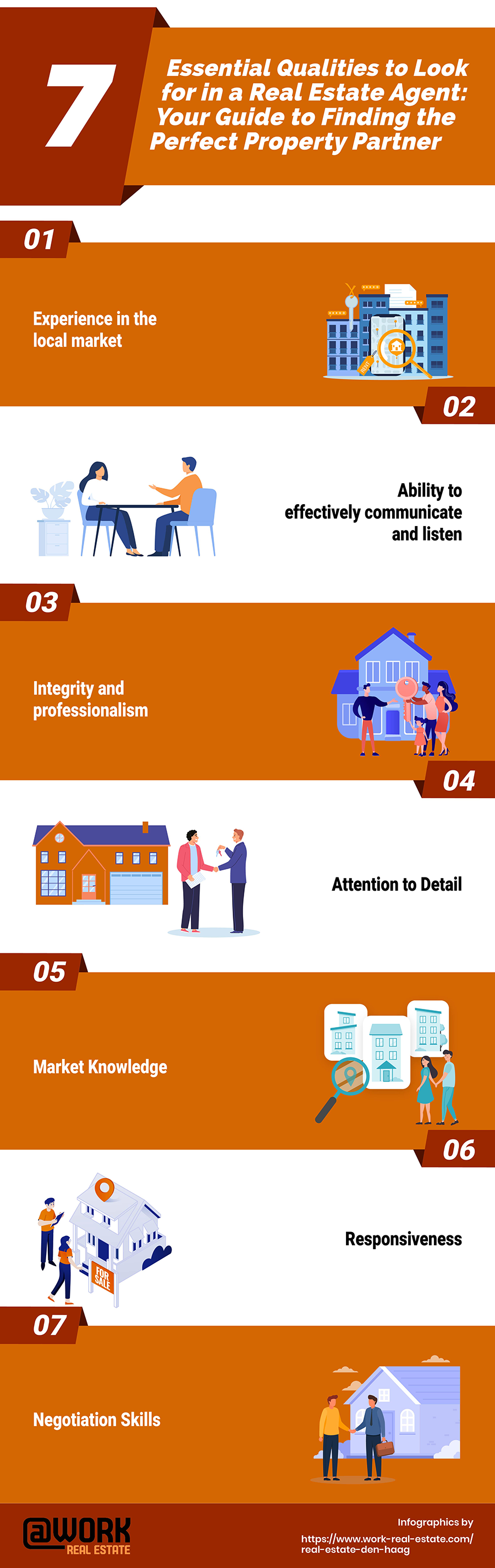 real estate agent qualities