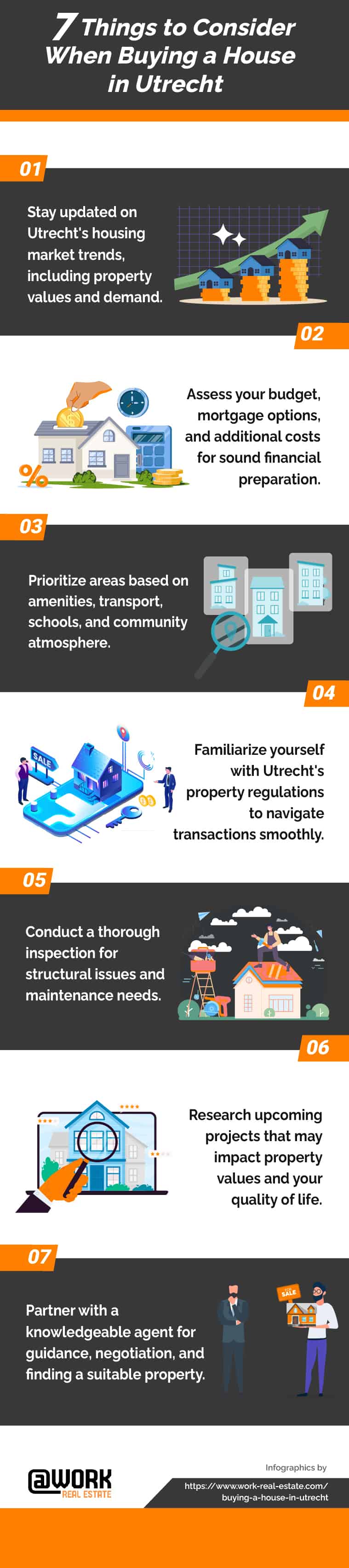 Things to Consider When Buying a House in Utrecht 