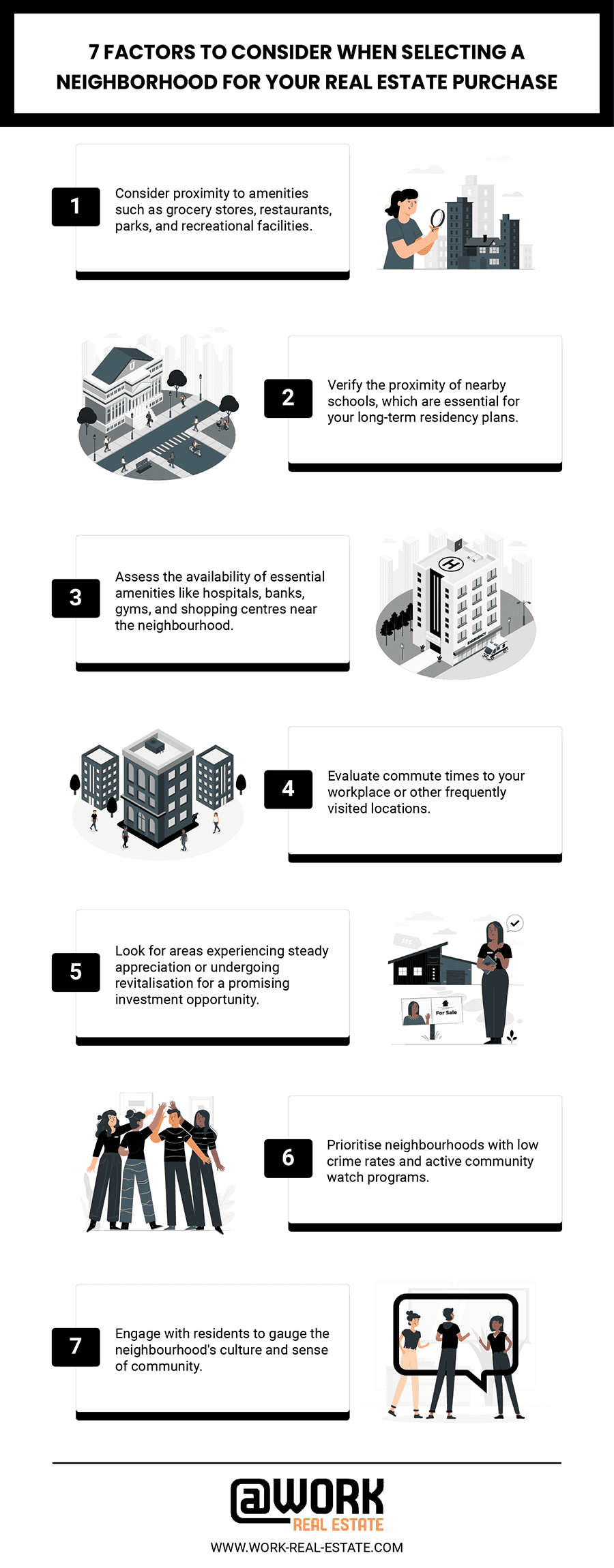 Factors to Consider When Selecting a Neighbourhood for Your Real Estate Purchase